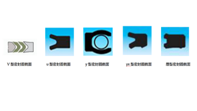 液壓密封件包含Y型V型U 型YX型和唇形密封圈？