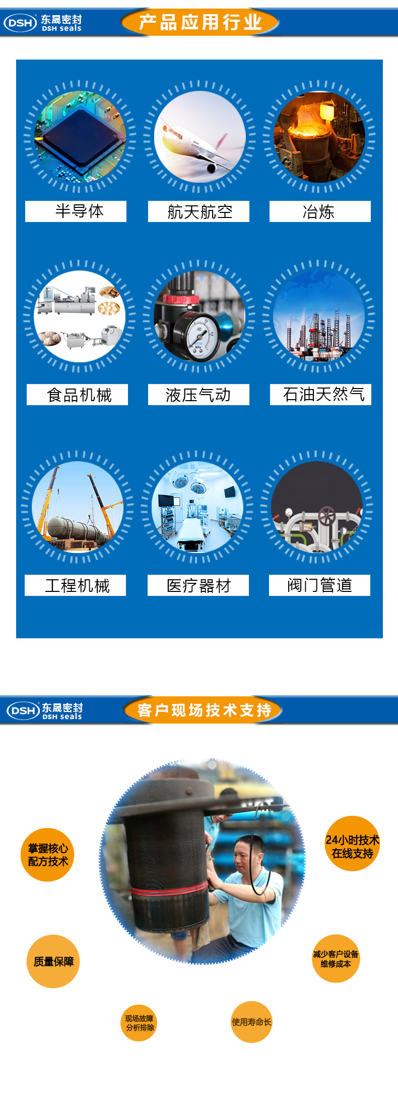 密封圈應用行業(yè)
