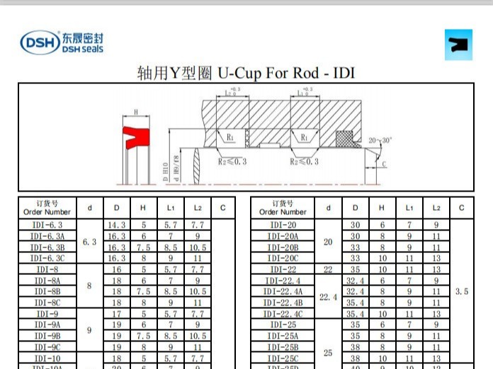 新版軸用Y型圈規(guī)格尺寸表