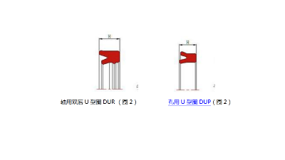 <i style='color:red'>u型密封圈</i>是什么的密封圈？材質(zhì)有什么？東晟簡述